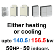 S/Y/WY-Series - Either Heating or Cooling System